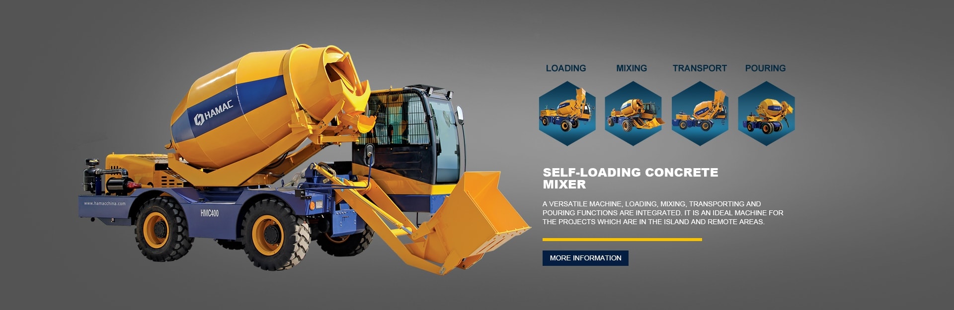 Diagram tampilan mixer beton self-unloading HAMAC. Ini dapat memuat material secara otomatis, serta mencampur, mengangkut, dan membuang.